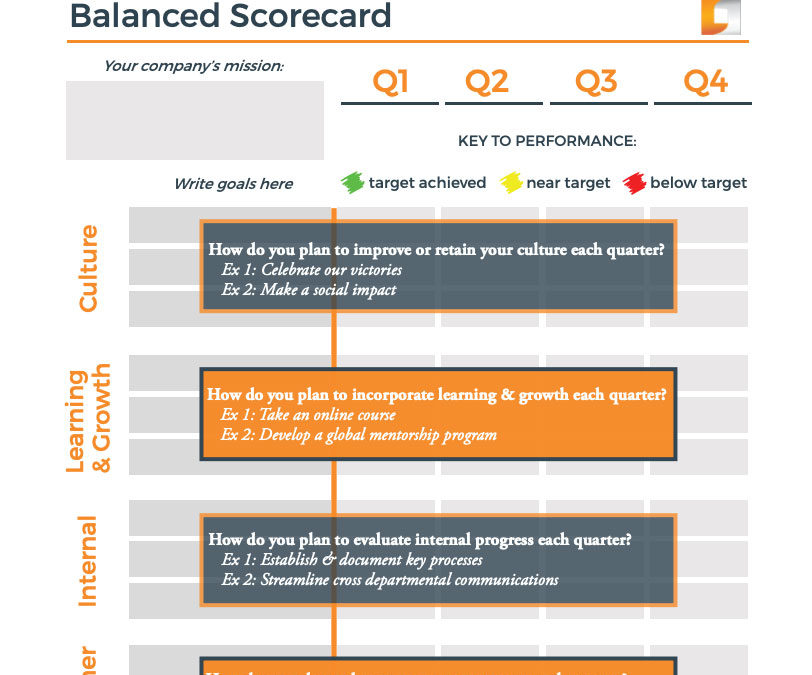 [Tools & Assessments]: The Balanced Scorecard